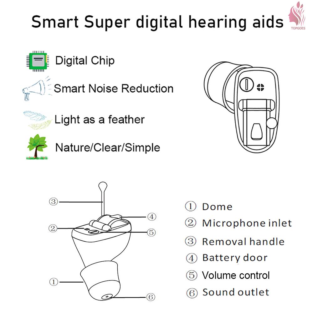 Máy trợ thính mini vô hình khuếch đại âm thanh có thể điều chỉnh âm lượng chăm sóc tai