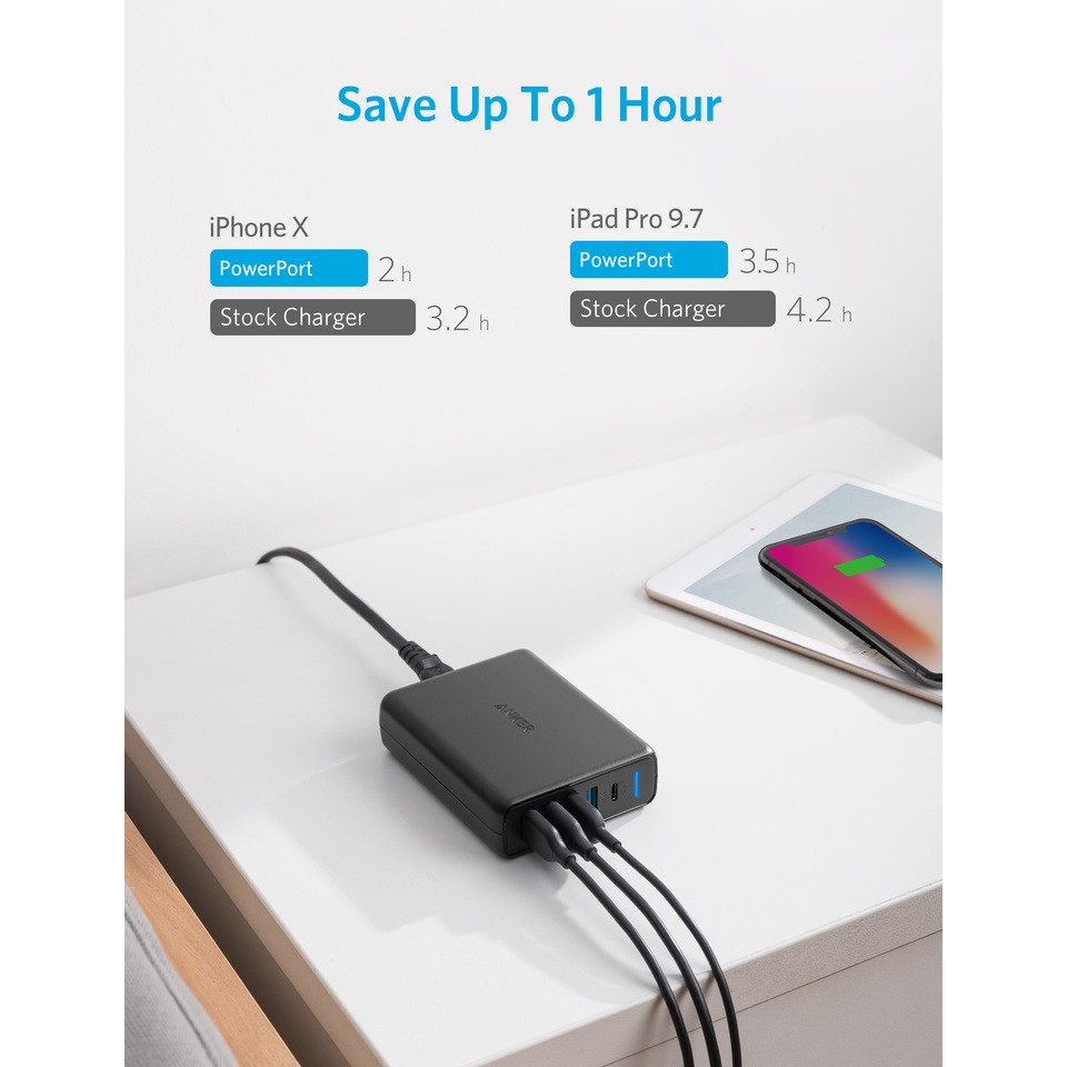 Sạc ANKER PowerPort 5 cổng 60W - 1 USB-C PD 30W & 4 USB A Power IQ 12W - Model A2056  - BH 18 THÁNG
