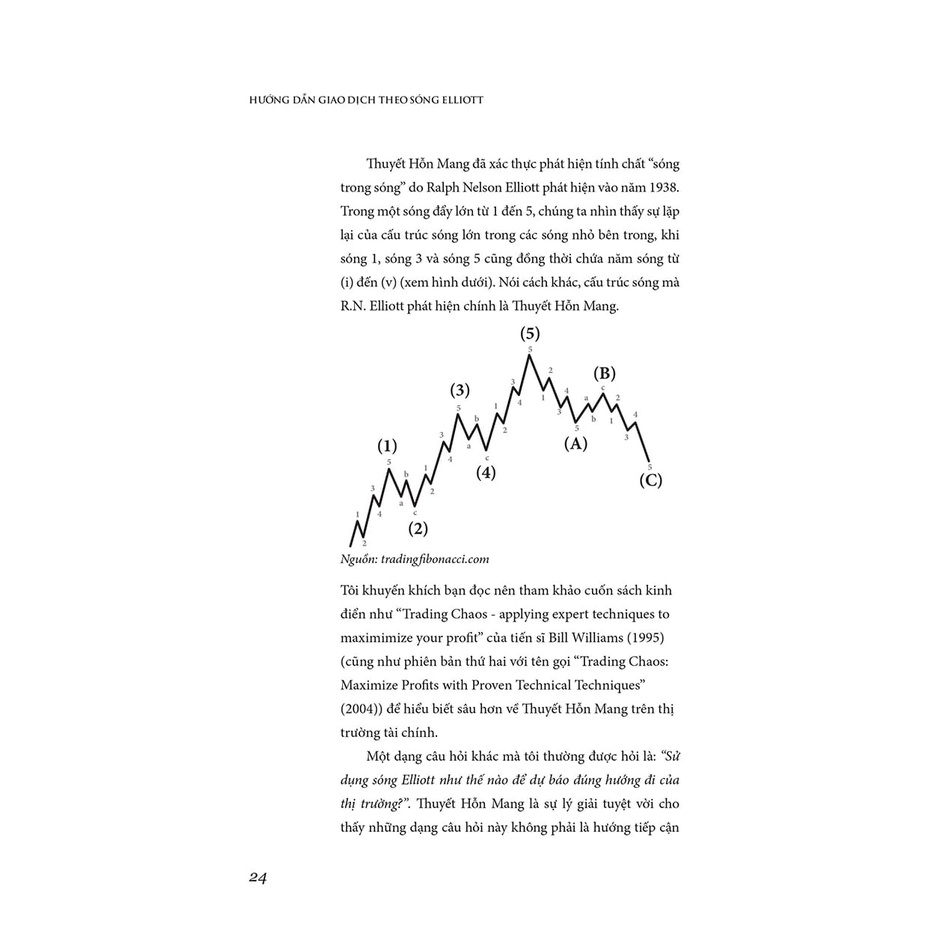 Sách - Hướng Dẫn Giao Dịch Theo Sóng Elliott – Visual Guide To Elliott Wave Trading