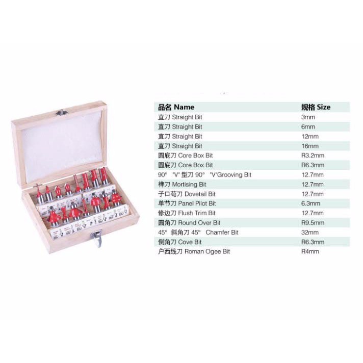 Bộ mũi phay gỗ 12.7mm 15 món độc đáo
