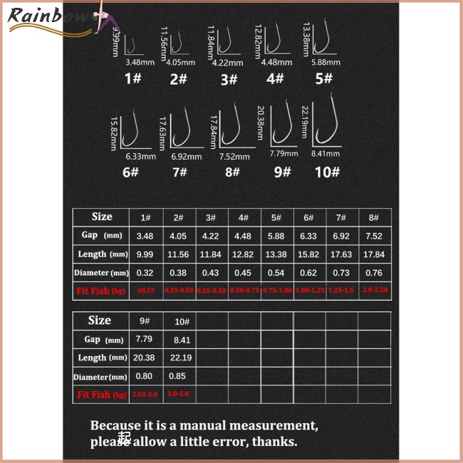 [COD] 50 Chiếc Móc Thép carbon Cao 1#-10# Lưỡi Câu Cá Cán Dài Chất Lượng Cao