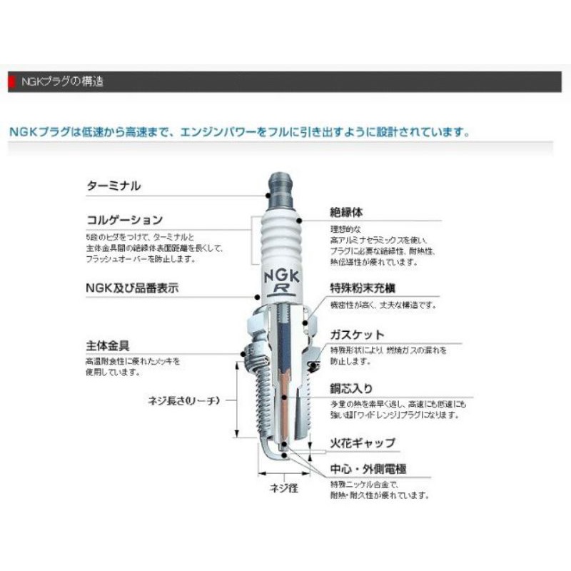 Bugi NGK CPR7EA-9 cho AIR BLADE 110,AB 125,SH 125/150 FI,PCX 125 3901