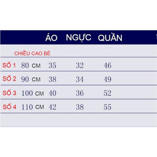 BỘ QUẦN ÁO BÉ TRAI