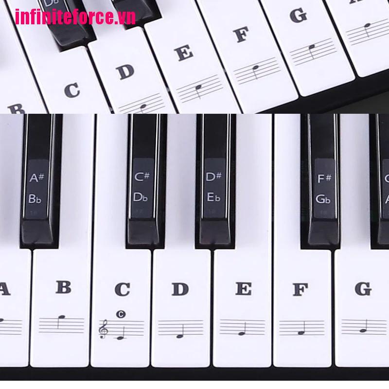 Miếng Dán Phím Đàn piano Điện Trong Suốt