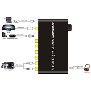 5.1Ch Digital Audio Converter DTS / AC3 for DOLBY Decoding SPDIF Input to 5.1 Decoder SPDIF Coaxial to RCA