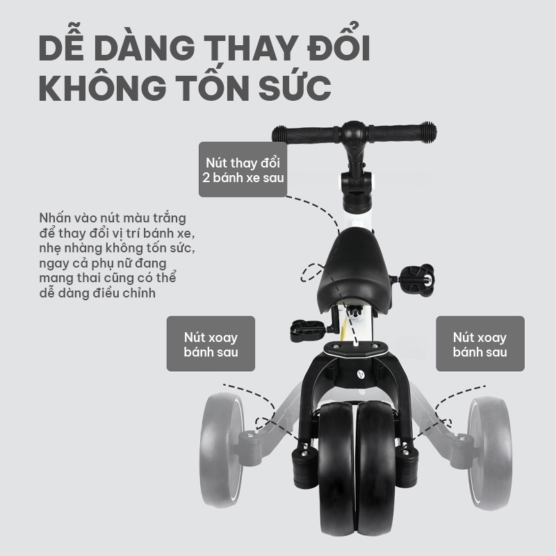 Đồ Chơi Xe đạp ba bánh hai trong một cho bé từ 1 - 6 tuổi