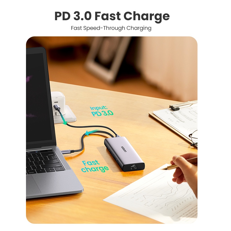 Ugreen Bộ Chuyển Đổi USB C HUB 4K 60Hz Type C Sang HDMI 2.0 RJ45 USB 3.0 PD 100W Cho Macbook Air Pro iPad Pro M1 PC