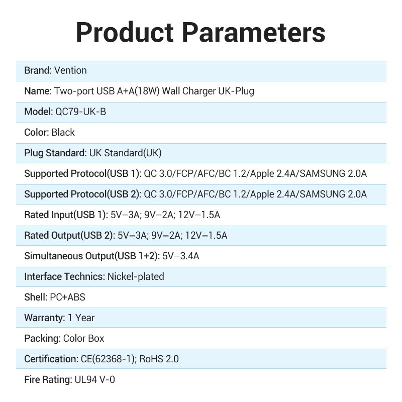 Wall Charger Vention UK-Plug Two Ports USB Quick Charge 3.0 18W