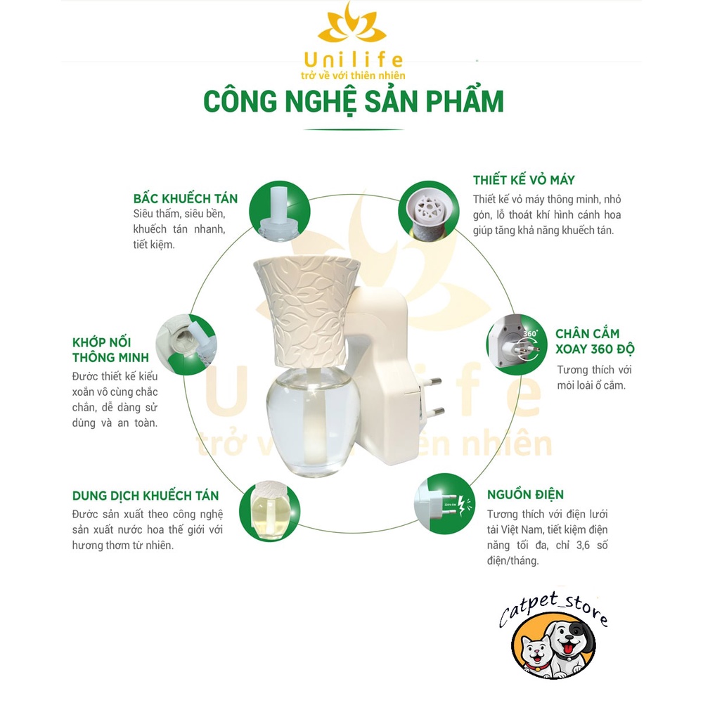 Tinh dầu Hoa Nhài nguyên chất ❄chai 30ml❄ tinh dầu thiên nhiên nguyên chất hương Hoa Nhài Unilife[ CHÍNH HÃNG ]