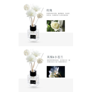 [FreeShip] Tinh Dầu Nước Hoa Để Phòng Mẫu Mới