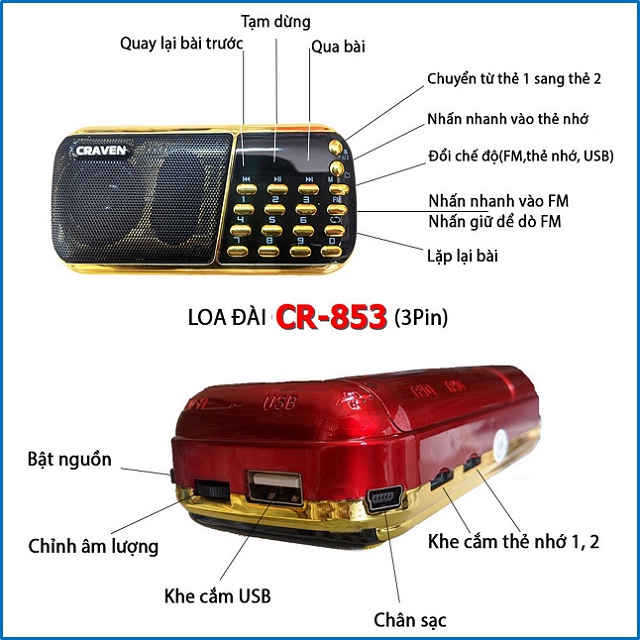 Máy nghe nhạc đa năng CRAVEN Cr853 cr836S b872 cr851 A100 cr865 loa mp3 nghe kinh pháp mini | thẻ nhớ | đài FM- 3PIN- 3W