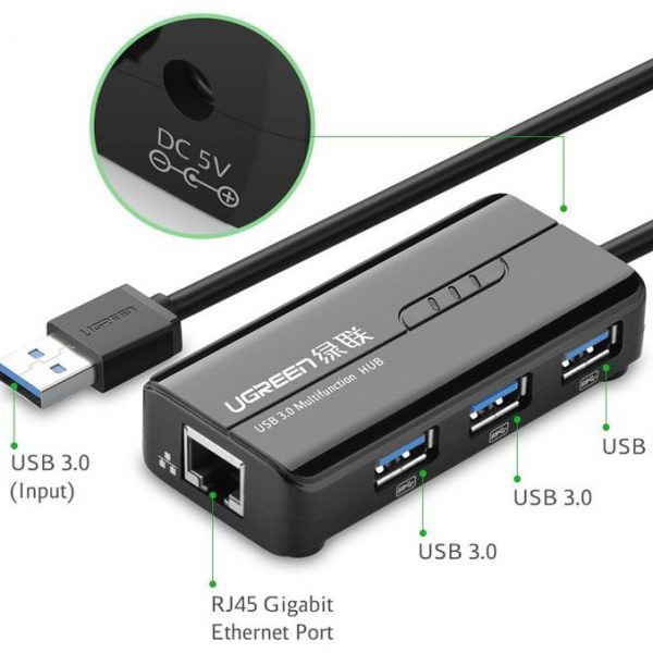 Hub chia USB 3.0 ra 3 cổng tích hợp cổng Ethernet Ugreen 20266