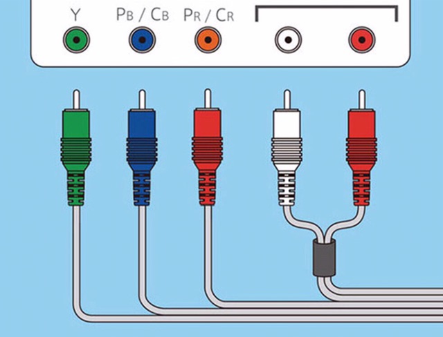 Dây cáp tv av component ps2