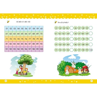 Toán Tư Duy 5-7 Tuổi ( Giúp Bé Giỏi Toán )