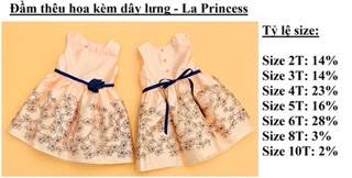 Đầm thêu hoa La Princess