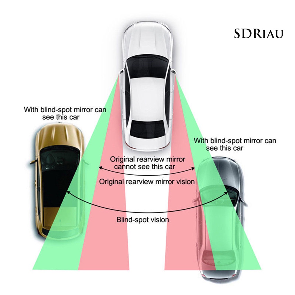 1 Cặp Gương Chiếu Hậu Góc Rộng Xoay 360 Độ Có Thể Điều Chỉnh Cho Xe Hơi