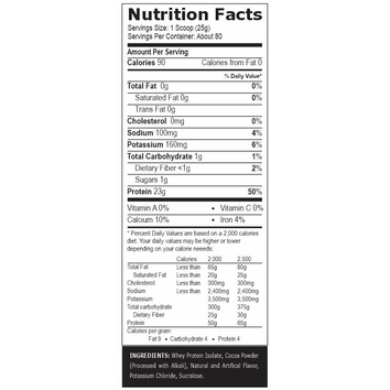 WHEY ISOLATE 2kg - Sữa Tăng Cơ Hấp Thu Nhanh MuscleKing  + Tặng Shaker