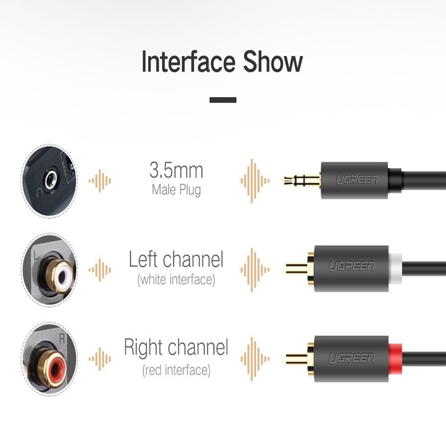 Dây Loa 1 Ra 2 Đầu Hoa Sen UGREEN 10513 Dài 5M - Cáp Audio 3.5mm To AV Hoa Sen - Hàng Chính Hãng