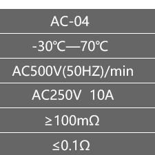 Jack nguồn AC ✌ FREESHIP ✌ ổ cắm dây điện 3 chấu chắc chắn AC-04