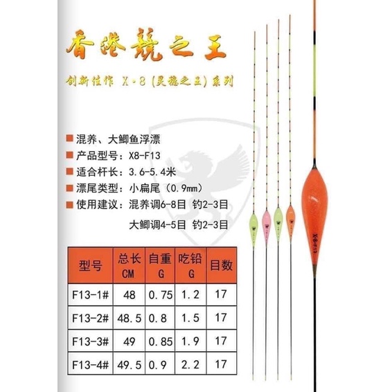 Phao Câu Đài, Phao JZWANGG X8 F13| Phao Cao Cấp Tín Hiệu Chuẩn - Đồ Câu Phạm Ngọc