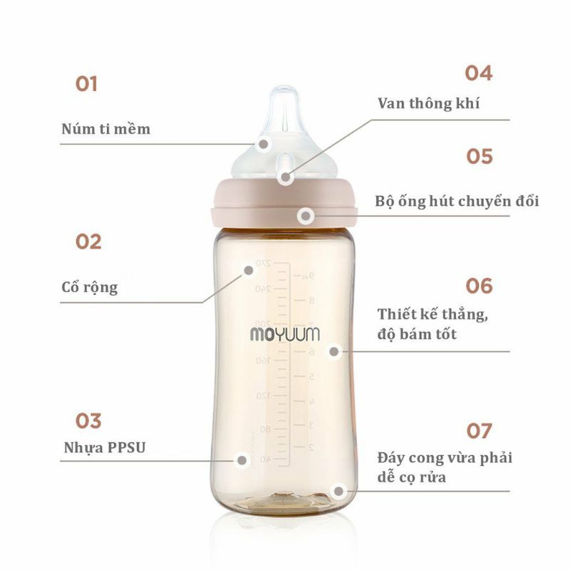 Bình sữa MOYUUM PPSU nội địa hàn quốc núm cổ rộng silicon siêu mềm dung tích 170ml và 270ml có hoạ tiết