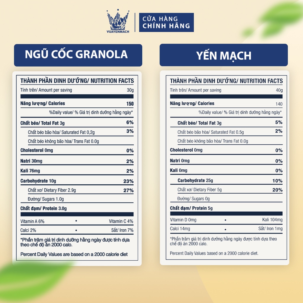 [Combo GenZ ] Granola 250gr - Yến mạch 250gr VUA YẾN MẠCH