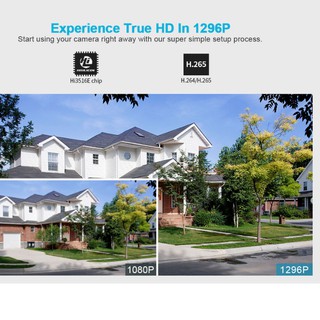 Camera Wifi Srihome SH024