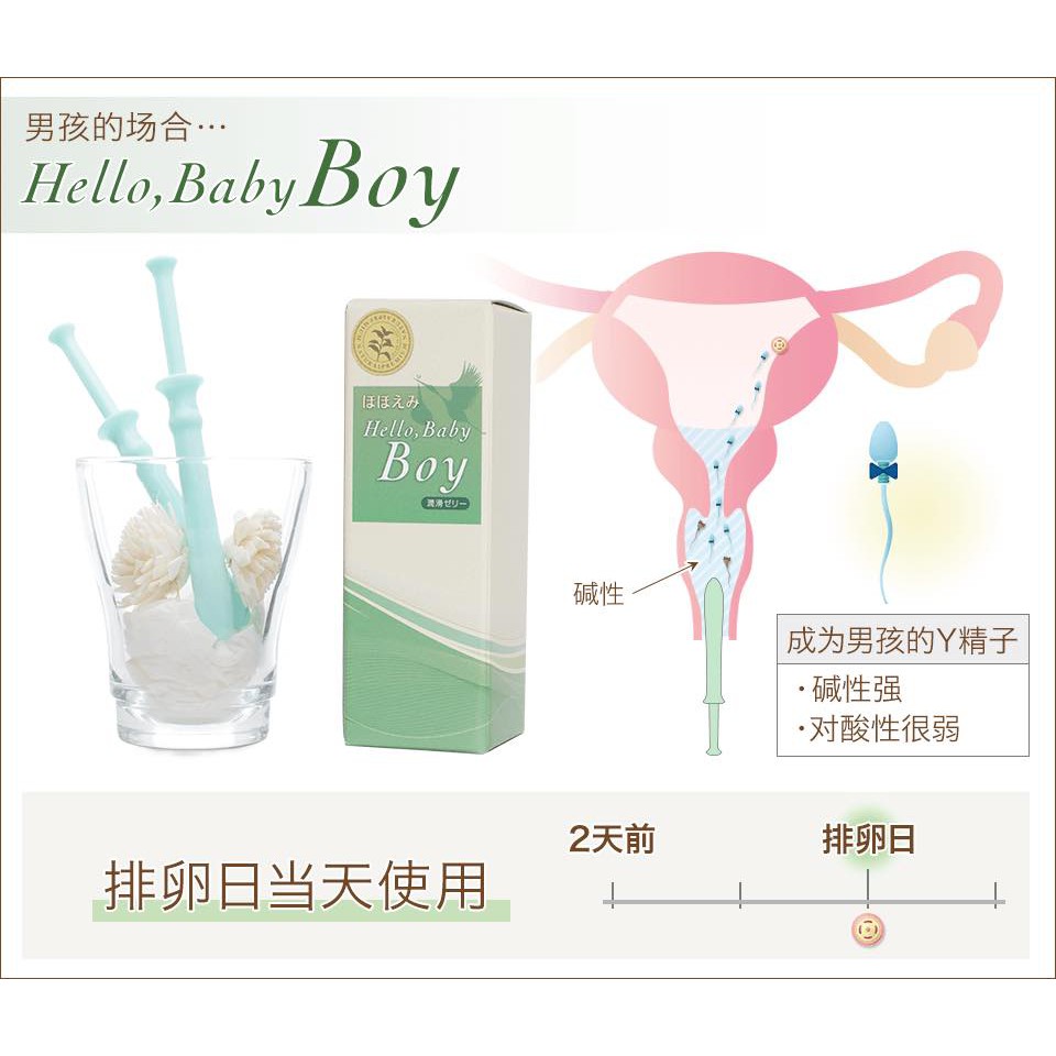 Lựa chon giới tính trai hay gái cho Baby của bạn