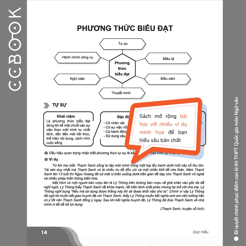 Sách - Bí quyết chinh phục điểm cao kì thi THPT Quốc gia môn Ngữ văn - Ôn thi THPT quốc gia - Chính hãng CCbook