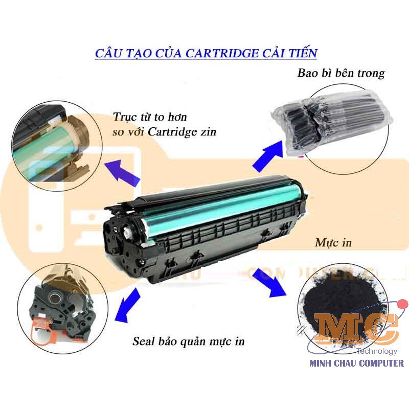 Hộp mực Cartridge 325/ 35A -Dùng cho máy HP 1005/ 1006/ Canon 3050 / 3100