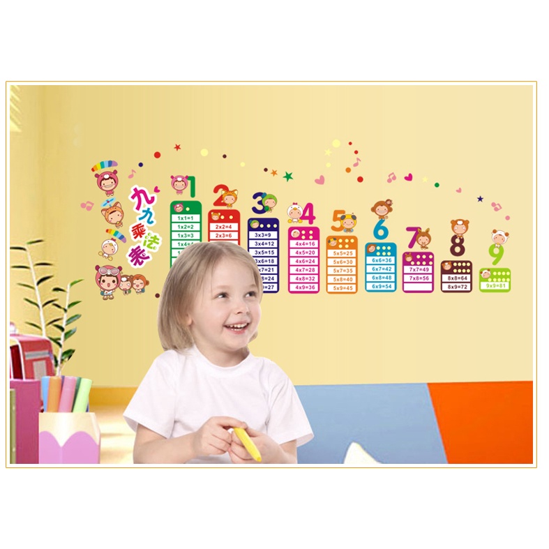 Decan dán tường đẹp, Decan dán tường phòng ngủ bảng cửu chương giúp bé học tập tốt AY1932