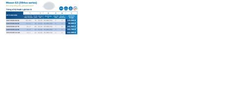 Đèn led âm trần 59444 6w D80 Messon philips