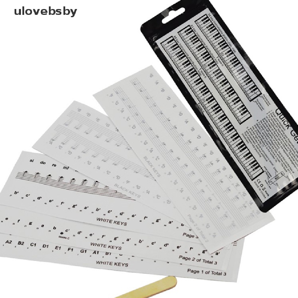 Miếng Dán Phím Đàn Piano Trong Suốt 54 / 61 / 88