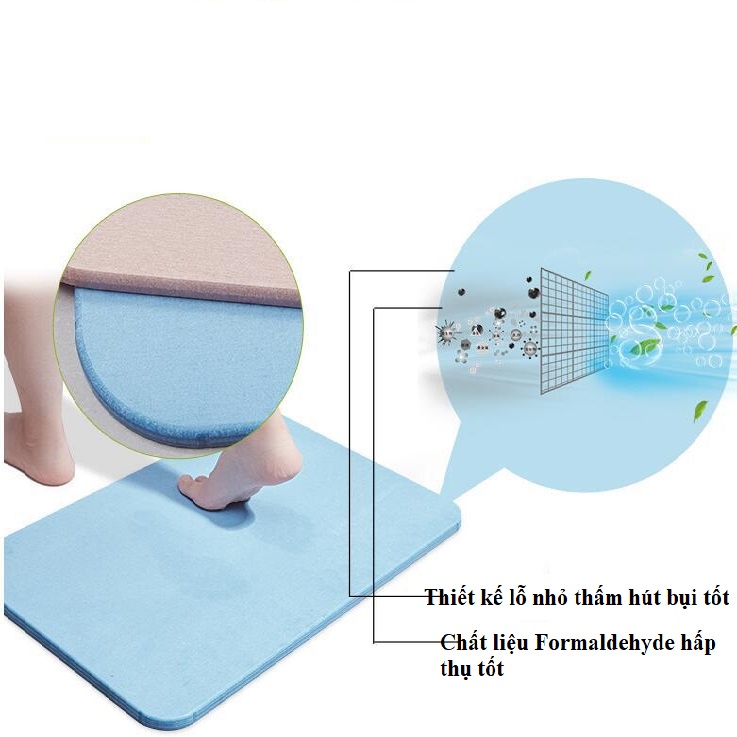 Thảm Lau Chân, Thảm Phòng Tắm - Đặt Chân Lên Là Khô Ngay - Thảm Đá Siêu Thấm Nước Công Nghệ Nhật Bản