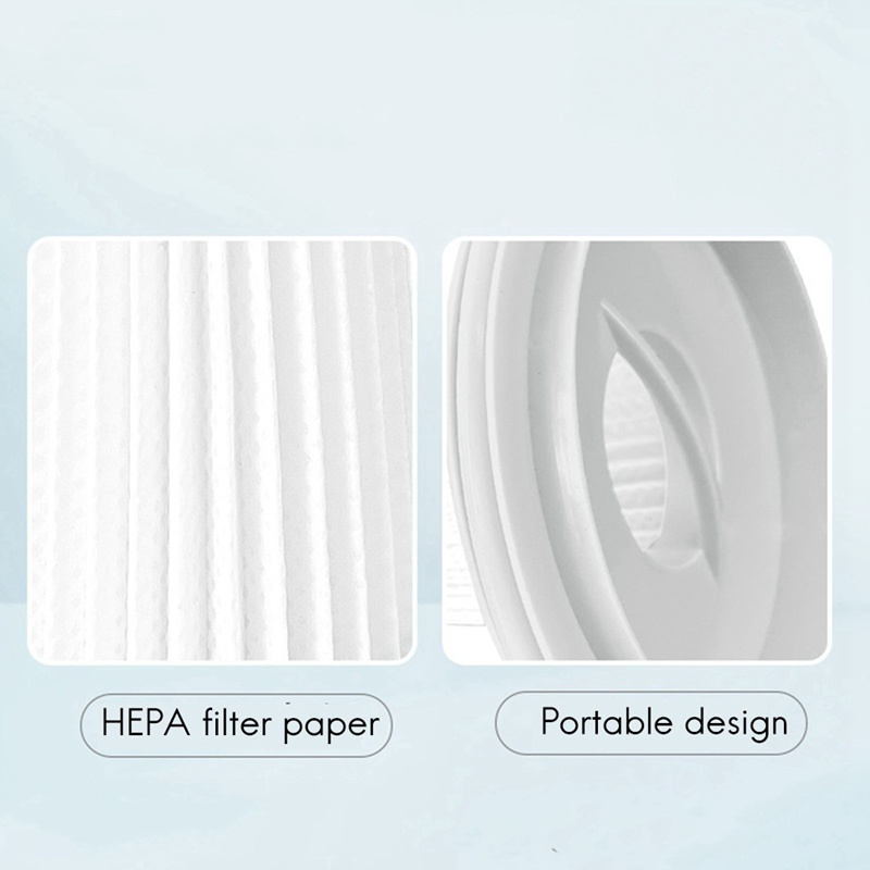 Bộ Lọc HEPA Thay Thế Cho Máy Hút Bụi Xiaomi Mijia Mite MJCMY01DY