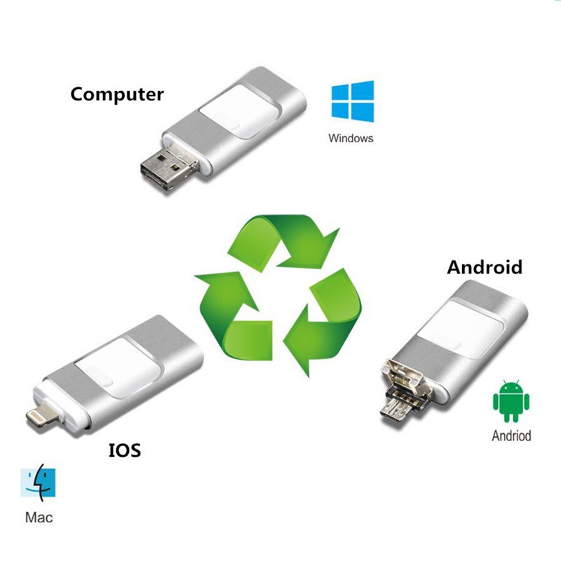 USB 64GB đa năng 3 trong 1 cho điện thoại/máy tính