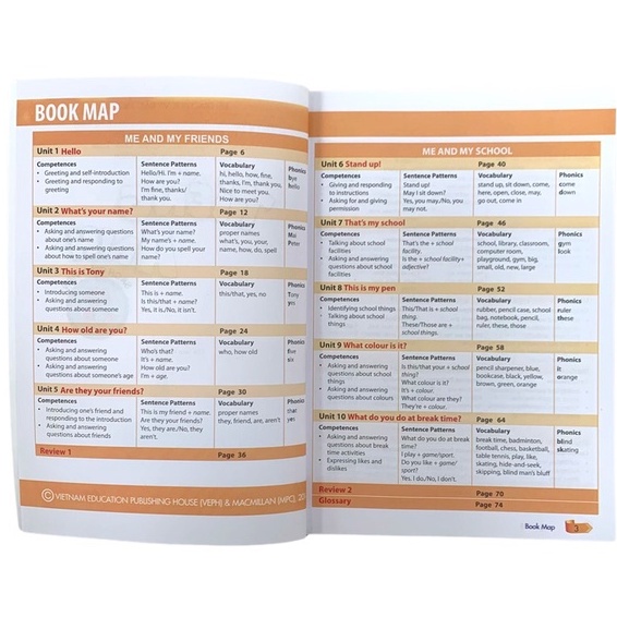 Sách - Tiếng Anh lớp 3 (sách giáo viên).