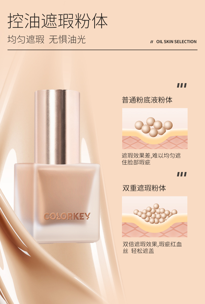 (hàng Mới Về) Kem Nền Dạng Lỏng Che Khuyết Điểm Colorkey | BigBuy360 - bigbuy360.vn