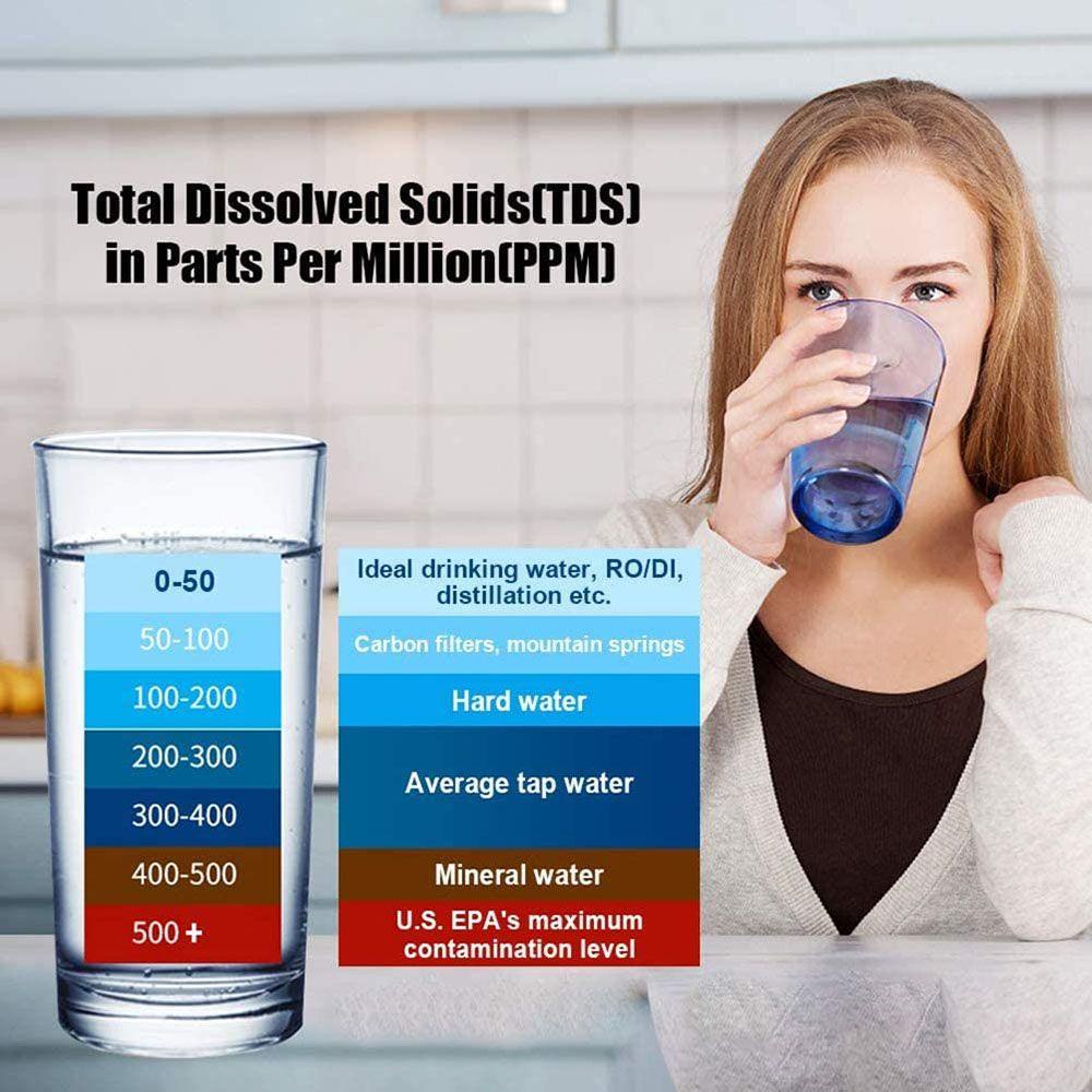 Bút Kiểm Tra Chất Lượng Nước Có Màn Hình LCD