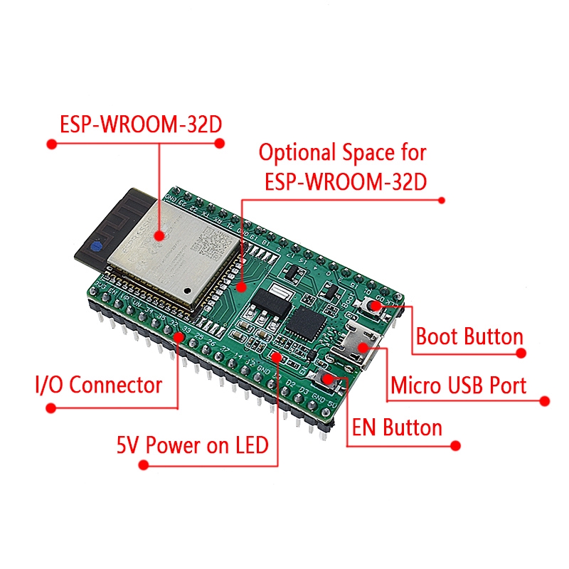 Bảng mạch thiết lập ESP32 ESP32-WROOM-32D ESP32-WROOM-32U | BigBuy360 - bigbuy360.vn
