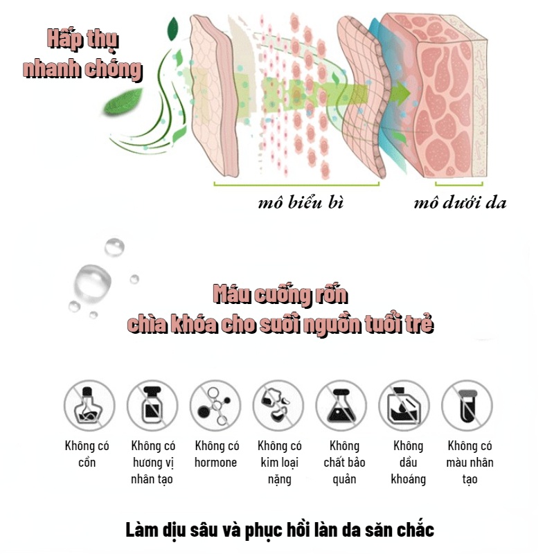 Mặt nạ nhau thai cừu , Mặt Nạ Tế Bào Gốc Nhau Thai Cừu Cuống Rốn , cấp ẩm，dưỡng da Borui999