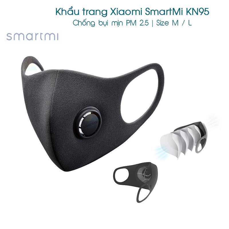 [Hỏa Tốc HCM] Khẩu trang Xiaomi SmartMi KN95 chống bụi mịn PM 2.5 (XÁM)