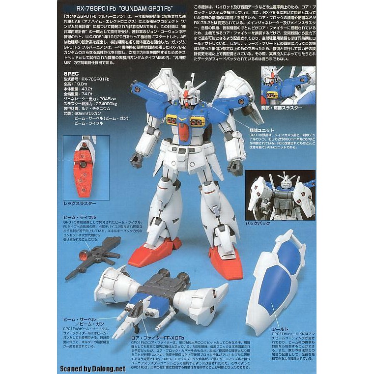 Mô Hình Gundam Bandai HG UC 018 RX-78GP01Fb Gundam GP01 Fullburnern [GDB] [BHG]