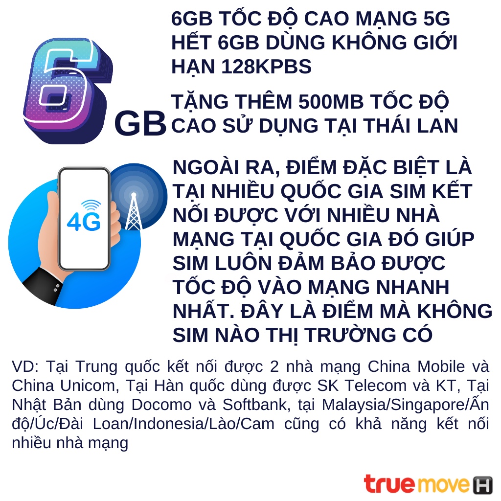 [SÓNG 5G+TEST ĐƯỢC TẠI VN] Sim Du Lịch Trung Quốc Hong Kong Macao Đài Loan 10 ngày DTAC GO INTER và TRUEMOVE TRAVEL ASIA