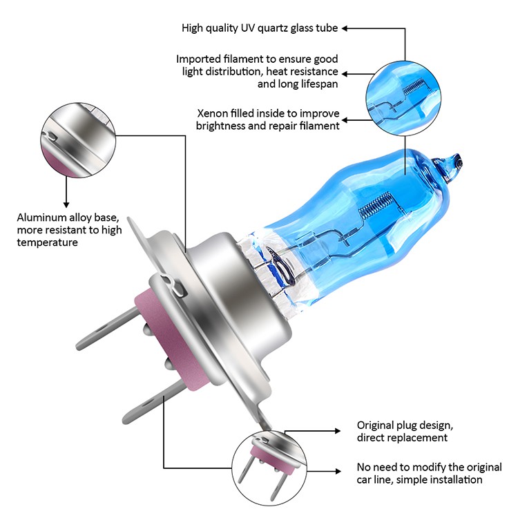Set bóng đèn halogen siêu sáng H1 H3 H4 H7 H9 H11 9006 100W 12V 5000K phụ kiện cao cấp cho ô tô / xe máy