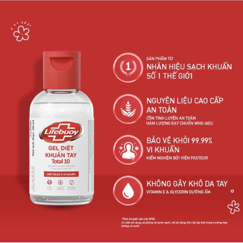 [LIFEBUOY+Tặng VỎ BỌC] 1 Gel diệt khuẩn Lifebuoy bảo vệ vượt trội 10 - 50ML