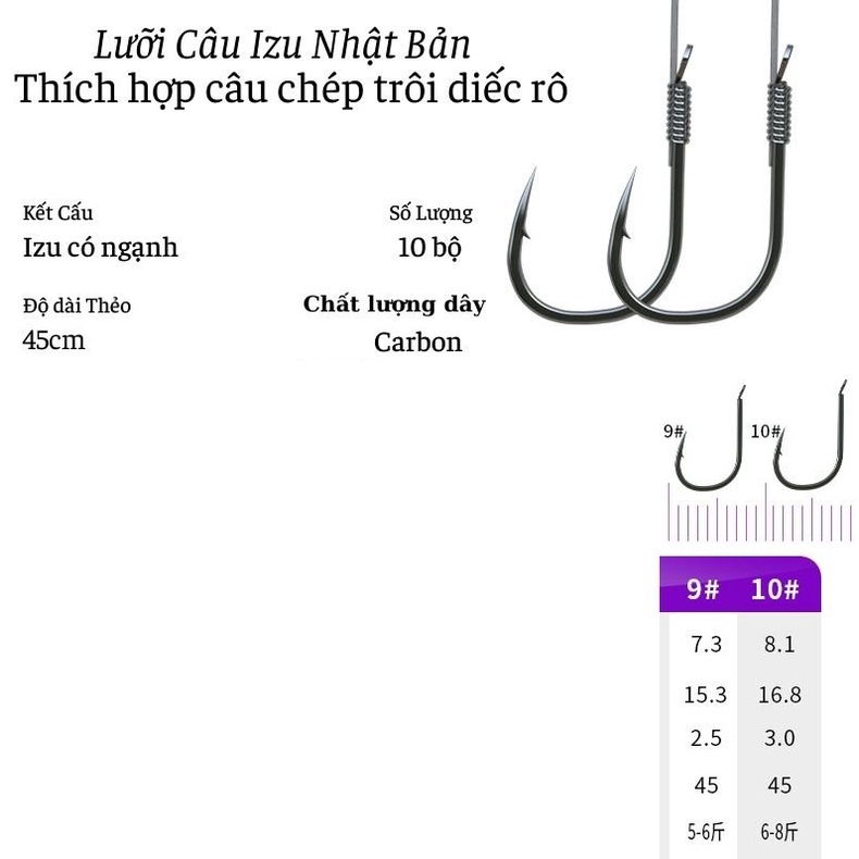 Thẻo Câu Đài Buộc Sẵn Lưỡi Đôi Săn Hàng : Dây thẻo Fluorocarbon : Chính Hãng Aohu