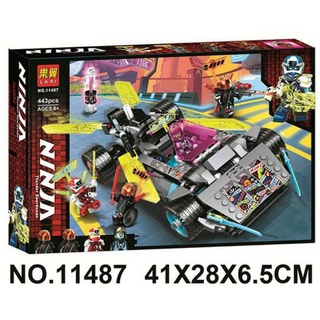 Lắp ráp Ninjago 2020 - Siêu Xe Ninja Tuner Car Lari 11487