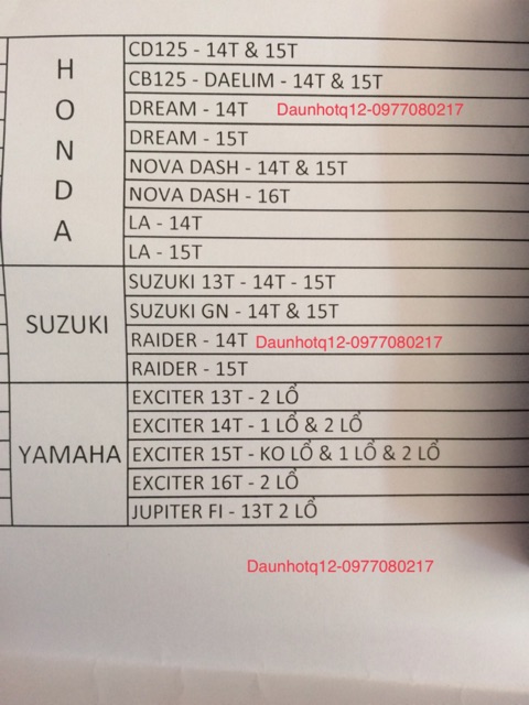 NSD Recto (Winner/Sonic/CBR150) Nhông - Dĩa - Size N 14T/15T/16T - D 41T/42T/43T/44T/45T/46T Recto