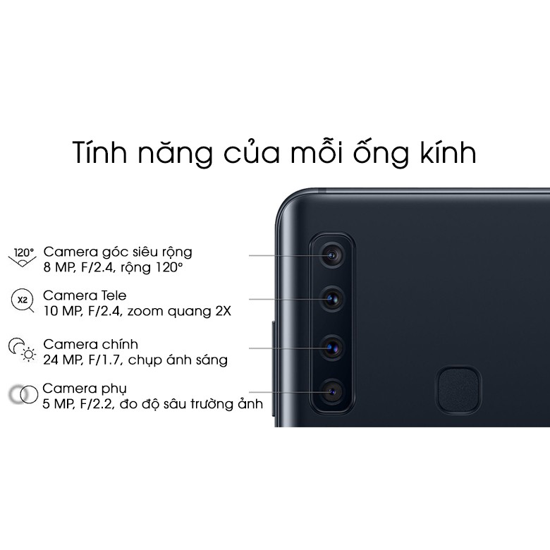 Điện thoại Samsung Galaxy A920 | BigBuy360 - bigbuy360.vn